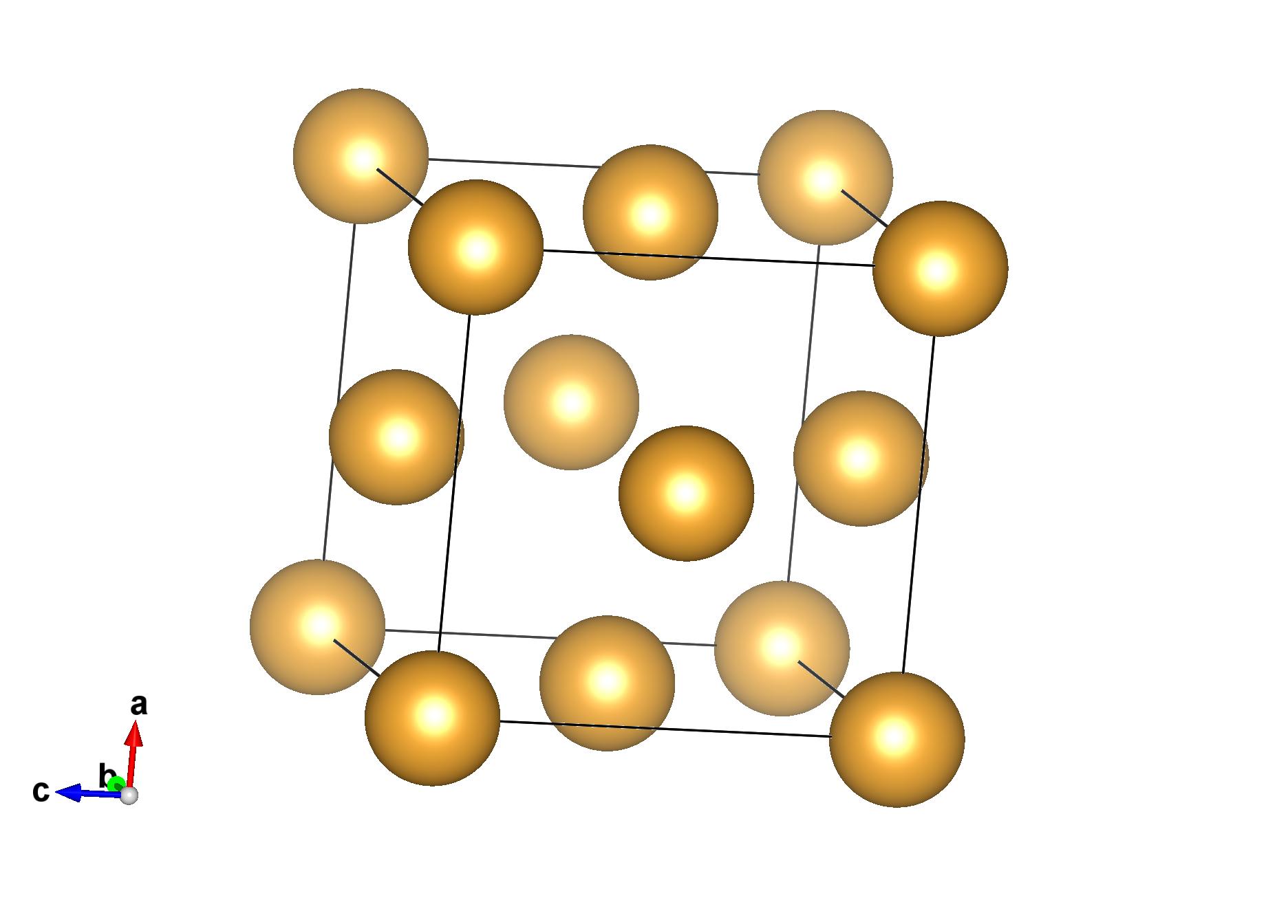 Gold  The Crystal Structure Of Success