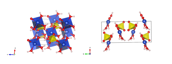 The crystal structure of Bonnattite.  The blue atoms are copper, the red oxygen and the yellow are sulfur. Image generated by the VESTA (Visualisation for Electronic and STructual Analysis) software http://jp-minerals.org/vesta/en/