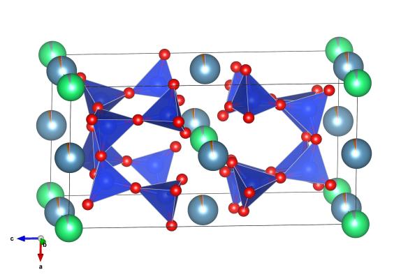 The crystal structure of Ekanite.  The green atoms are the thorium which supply the radioactivity that breaks down the crystal structure over time.  Image generated by the VESTA (Visualisation for Electronic and STructual analysis) software http://jp-minerals.org/vesta/en/