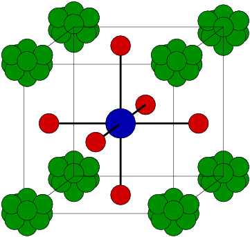 A unit cell of PZN, with Pb (green), Zn.Nb (blue) and O (red).  The Pb are modelled as 12 split sites, on each of the [110] directions.