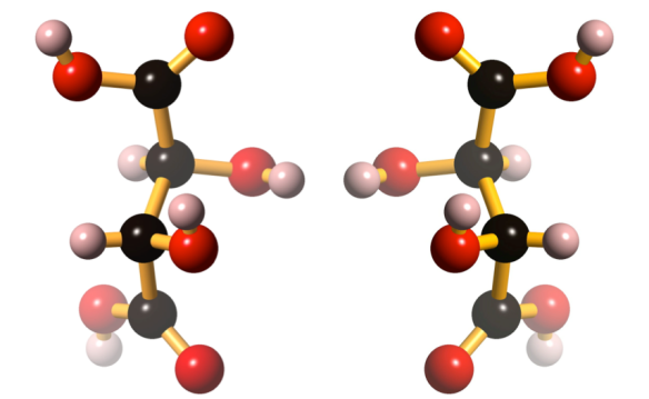 The structure of D-tartaric acid (left) and its mirror image, L-tartaric acid (right).